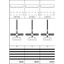 DF37G3 Meter panel, Field width: 3, Rows: 0, 1050 mm x 750 mm x 160 mm, IP2XC thumbnail 17