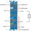 2-channel analog output 0 … 20 mA Intrinsically safe blue thumbnail 5