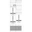 DF29S01 Meter panel, Field width: 2, Rows: 2, 1350 mm x 500 mm x 160 mm, IP2XC thumbnail 17