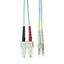 FO Patchcord Duplex LC/SC, 50/125æm OM3, LS0H-3, aqua, 3.0m thumbnail 4