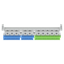 ZK222 ComfortLine Terminals, 55 mm x 227 mm x 35 mm thumbnail 13