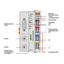 Controller MODBUS RS-232 115,2 kBd light gray thumbnail 3