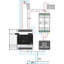 Motor module for Niko Home Control thumbnail 5