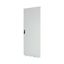 Metal door, 3-point locking mechanism with clip-down handle, right-hinged, IP55, HxW=2030x570mm thumbnail 5