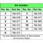 PHE voltage det. 15kV 16.7Hz f. overhead lines (tr. in motor veh.), ba thumbnail 2