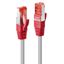 0.3m CrossOver Cat.6 S/FTP Network Cable, Grey RJ45, M/M, 250MHz, Copper, 27AWG thumbnail 1