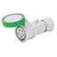 STRAIGHT CONNECTOR HP - IP66/IP67/IP68/IP69 - 3P+E 32A >50V >300-500HZ - GREEN - 2H - SCREW WIRING thumbnail 2