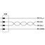 VS-04-2X2X26C7/7-SDA/OE/2,0 - Patch cable thumbnail 7