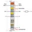 2-channel relay output AC 250 V 2.0 A light gray thumbnail 3