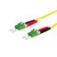 OpDAT patch cord LC-D APC/LC-D APC OS2, 2.0 m thumbnail 2