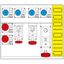 DISTRIBUTION ASSEMBLY (ACS) thumbnail 1