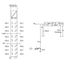 8-channel analog input Thermocouple Adjustable - thumbnail 5