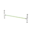 Q800R00P2 Reinforcement for coupled enclosures, 80 mm x 80 mm x 250 mm thumbnail 3