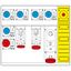 DISTRIBUTION ASSEMBLY (ACS) thumbnail 2