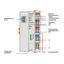 Fieldbus Coupler PROFINET IO 1st Generation light gray thumbnail 5