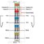 2-channel analog input Thermocouple E Diagnostics light gray thumbnail 3