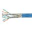 S/FTP Cable Cat.7, 2x(4x2xAWG23/1), 1000Mhz, LS0H, 30%, B2ca thumbnail 1