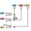 4-conductor sensor supply terminal block LED (green) Power supply from thumbnail 4