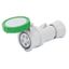 STRAIGHT CONNECTOR HP - IP66/IP67/IP68/IP69 - 3P+N+E 16A >50V 100-300HZ - GREEN - 10H - SCREW WIRING thumbnail 2