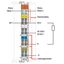 2-channel relay output AC 250 V 2.0 A light gray thumbnail 3