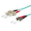 OpDAT patch cord SC-D/2xST OM3, 1.0 m thumbnail 1