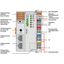 Controller BACnet MS/TP light gray thumbnail 2