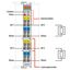 4-channel analog output ±10 VDC light gray thumbnail 3