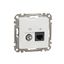 Data + TV sockets, Sedna Design & Elements, RJ45 CAT6 UTP, professional, White thumbnail 4