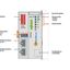 Fieldbus Coupler Modbus TCP 4th generation - thumbnail 3