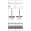 DF27Q1A Meter panel, Field width: 2, Rows: 0, 1050 mm x 500 mm x 160 mm, IP2XC thumbnail 25