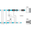 Transponder reader module for modular external unit thumbnail 4