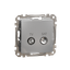 TV/SAT Socket intermediate 10db, Sedna, Aluminium thumbnail 5