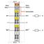 2-channel relay output AC 250 V 1 A light gray thumbnail 3