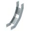 RGBV 115 FS Adjustable bend vertical 110x150 thumbnail 1